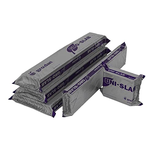 The Ultimate Guide to Growing Media: 5 Top Products Compared