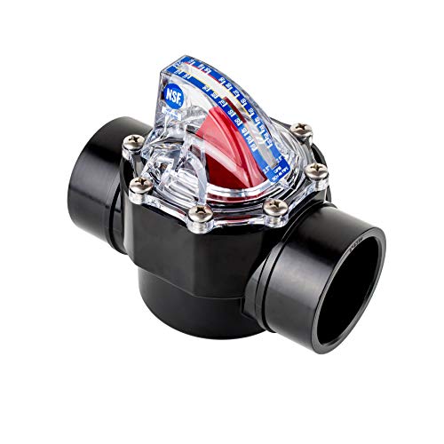 The Ultimate Guide to Flow Meters: 5 Top Products Compared