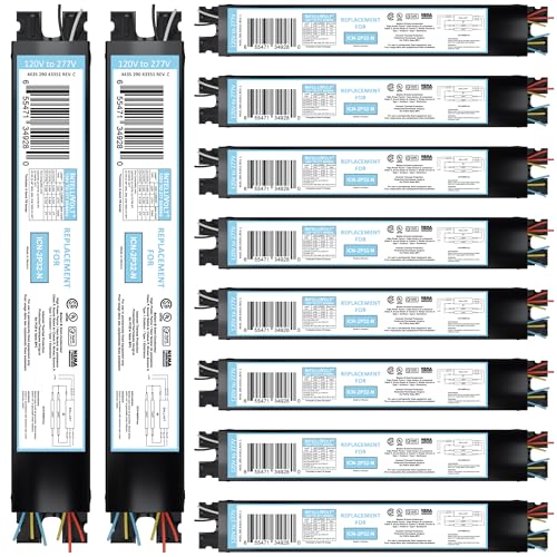The Ultimate Guide to Ballasts: 5 Top Products Compared
